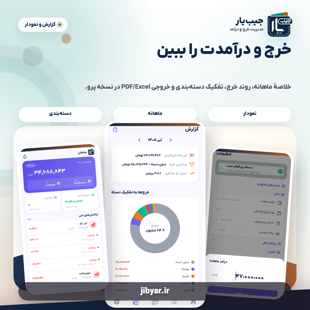 جیب یار — تصویر 5
