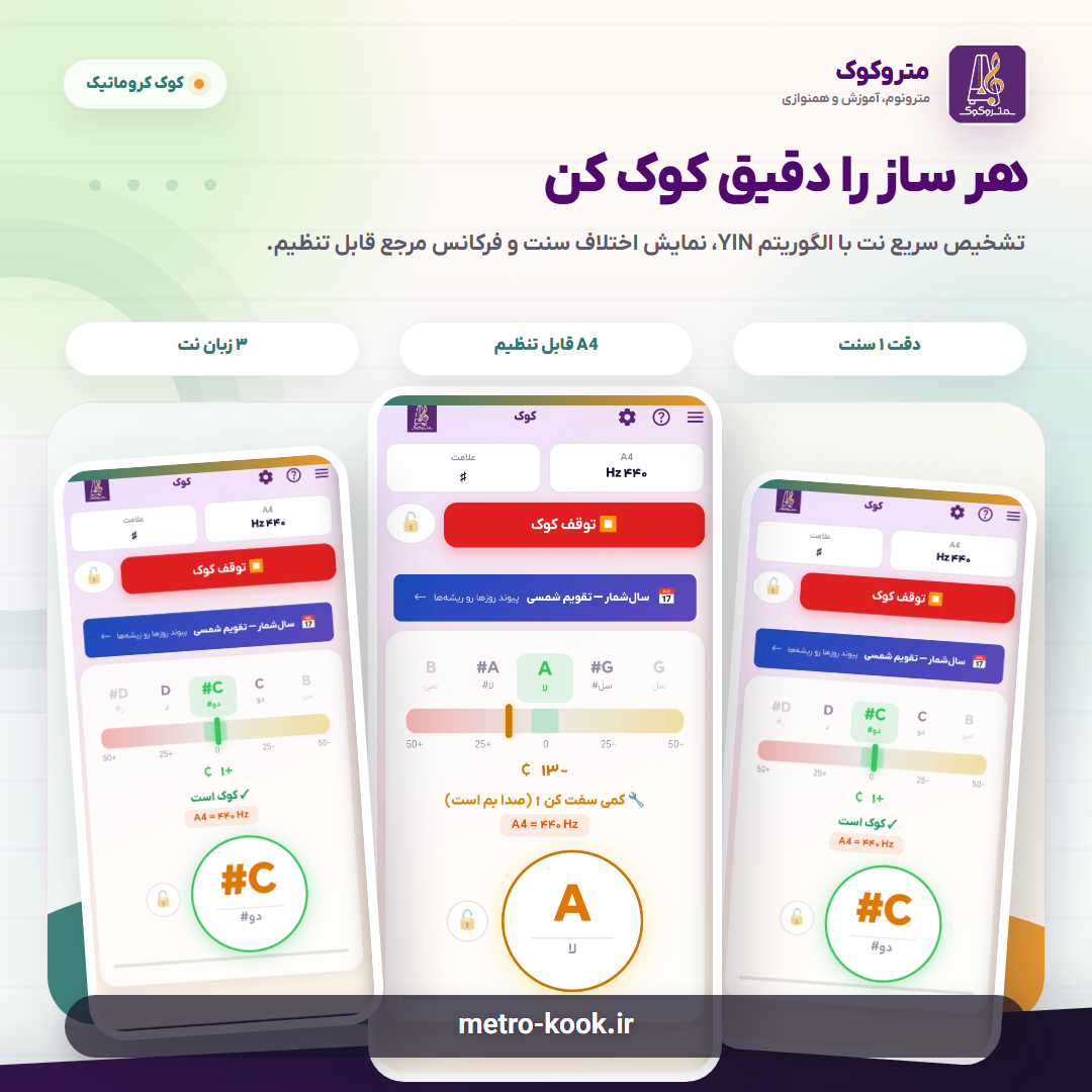 متروکوک — تصویر 4